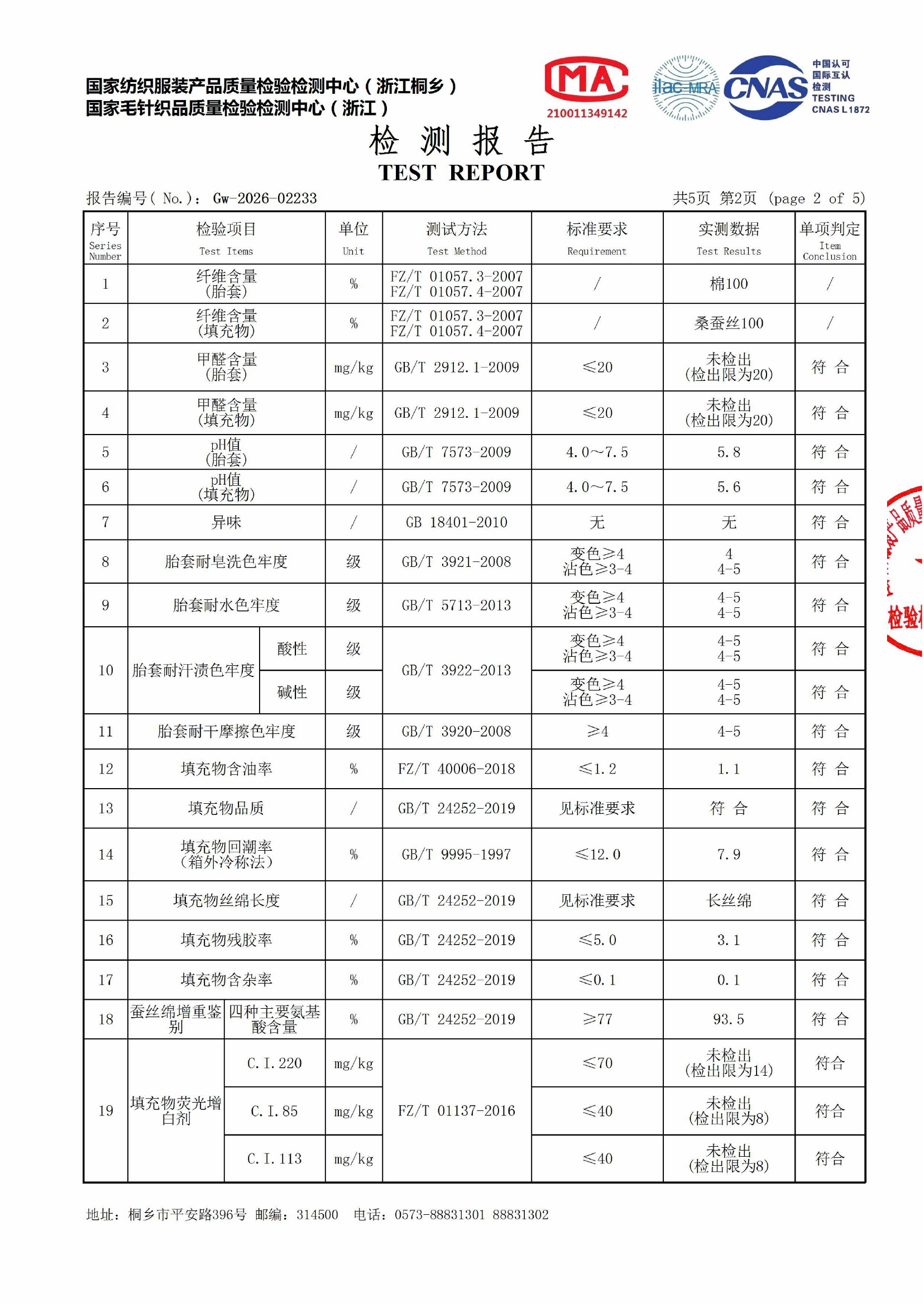 检测报告第2页检测项目与结果原件预览